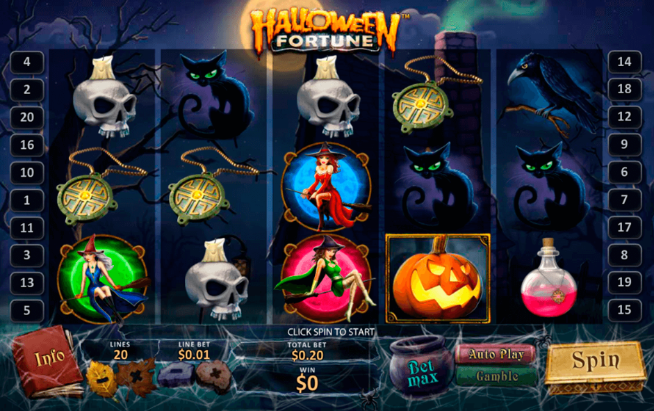 Rekomendasi Game Slot Terbaru yang Lagi Gacor Hari Ini 2025